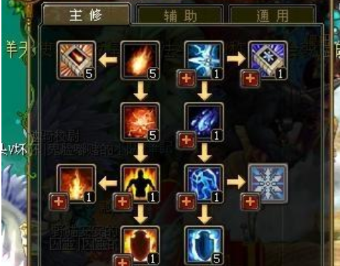 火炬之光战士刷图技能搭配_火炬之光战士_火炬之光2狂战士加点