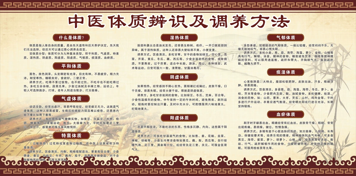 中医体质辨识app_中医体质辨识9种体质软件_中医体质辨识软件