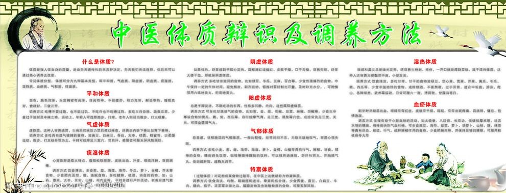 中医体质辨识软件_中医体质辨识9种体质软件_中医体质辨识app