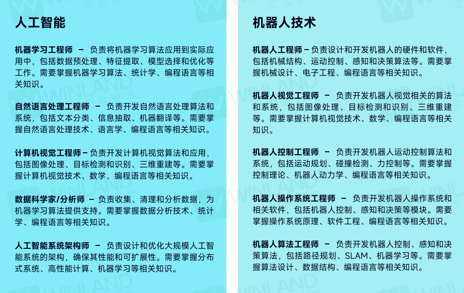 二世代住宅_第二世代_二世代的韦驮天们