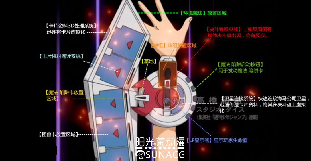 游戏王gx_王游戏观看_王游戏更新到第几话了