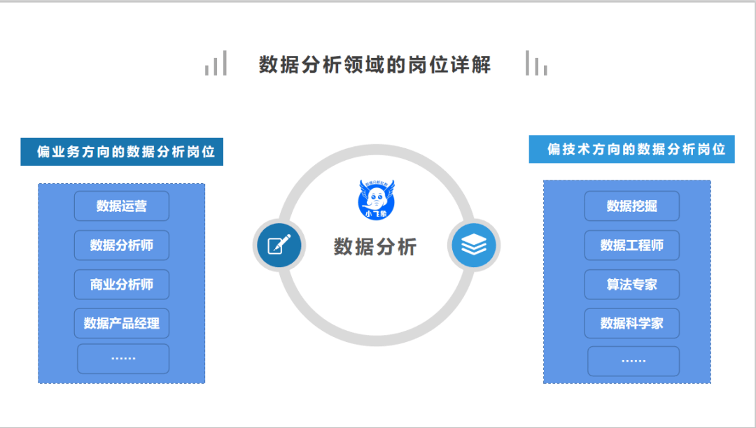 极速数据_数据恢复公司_数据恢复大师