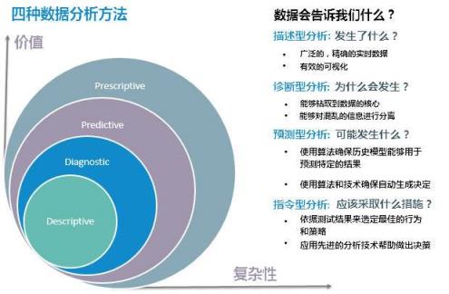 数据恢复公司_数据恢复大师_极速数据