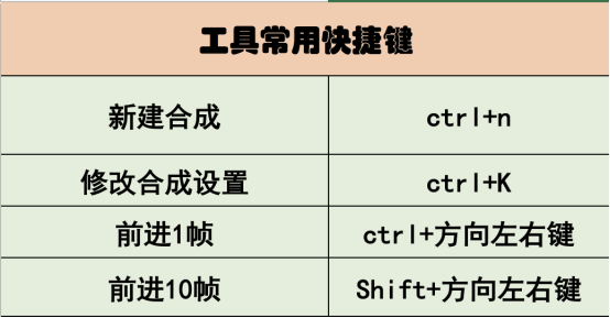 盟军敢死队2快捷键_盟军敢死队2快捷键_盟军敢死队2快捷键