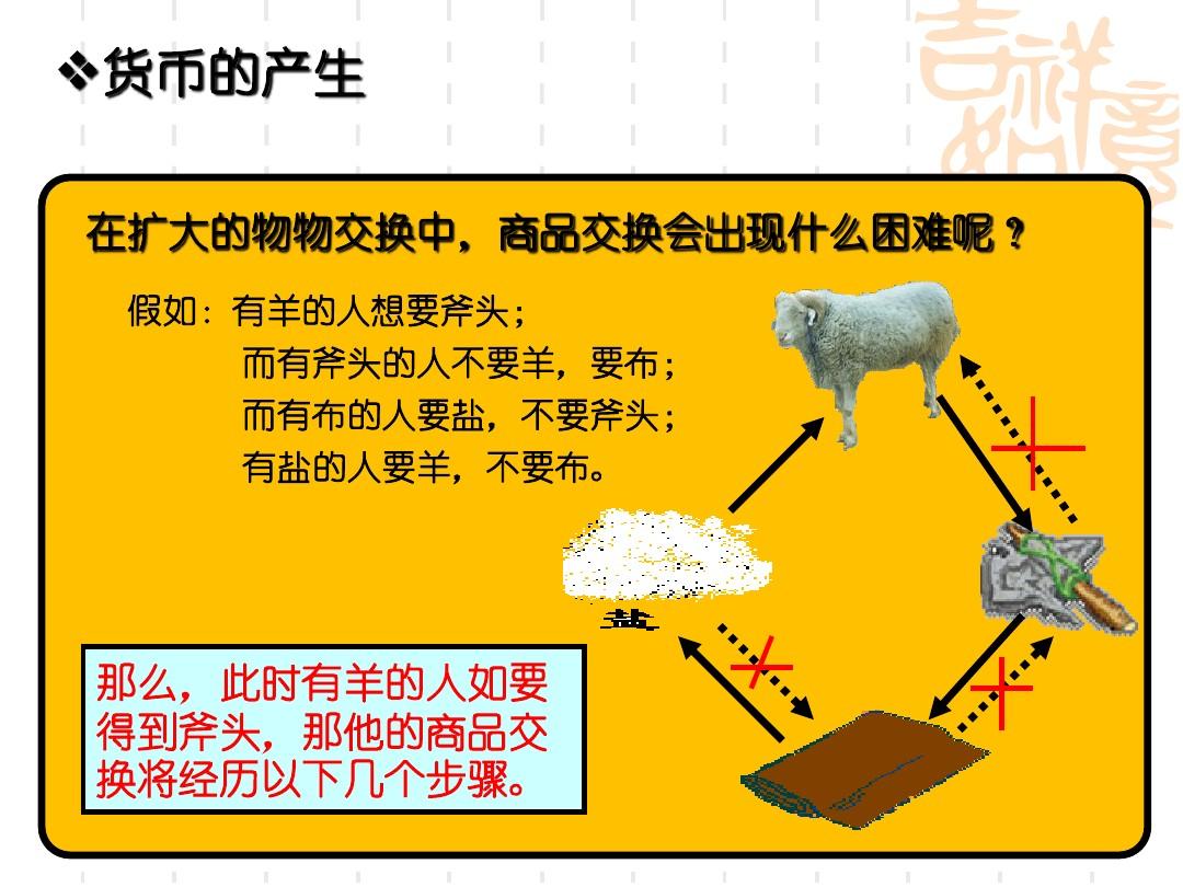 换货程序_得物换货流程怎么走_换货流程分为哪几步