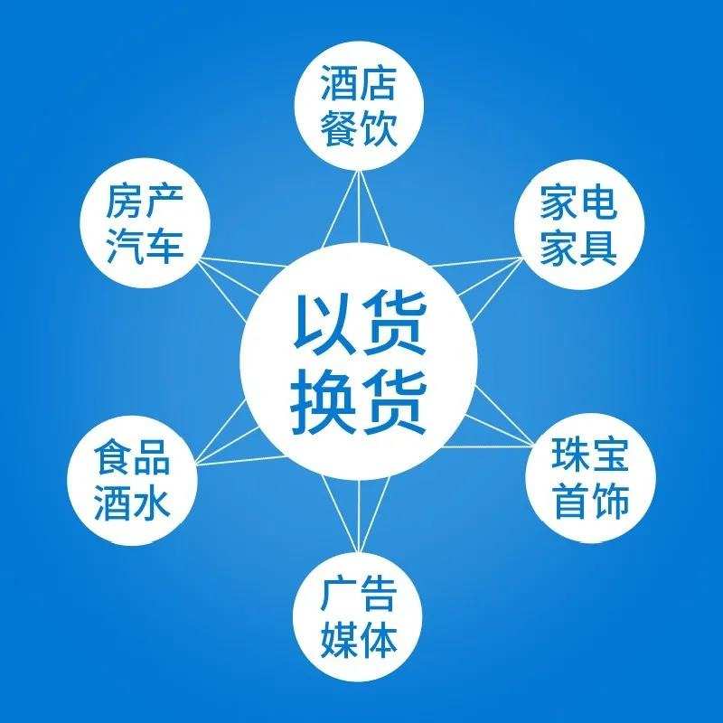 换货程序_换货流程分为哪几步_得物换货流程怎么走