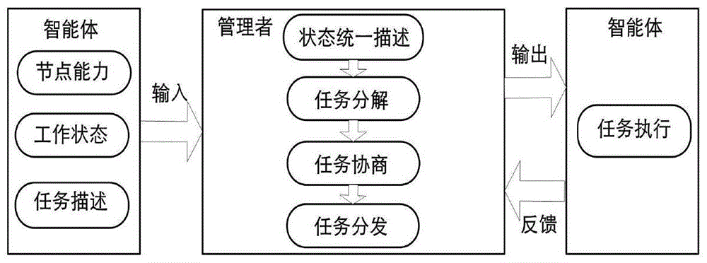 中资源_cygwin中怎样下载资源_资源中峰镇
