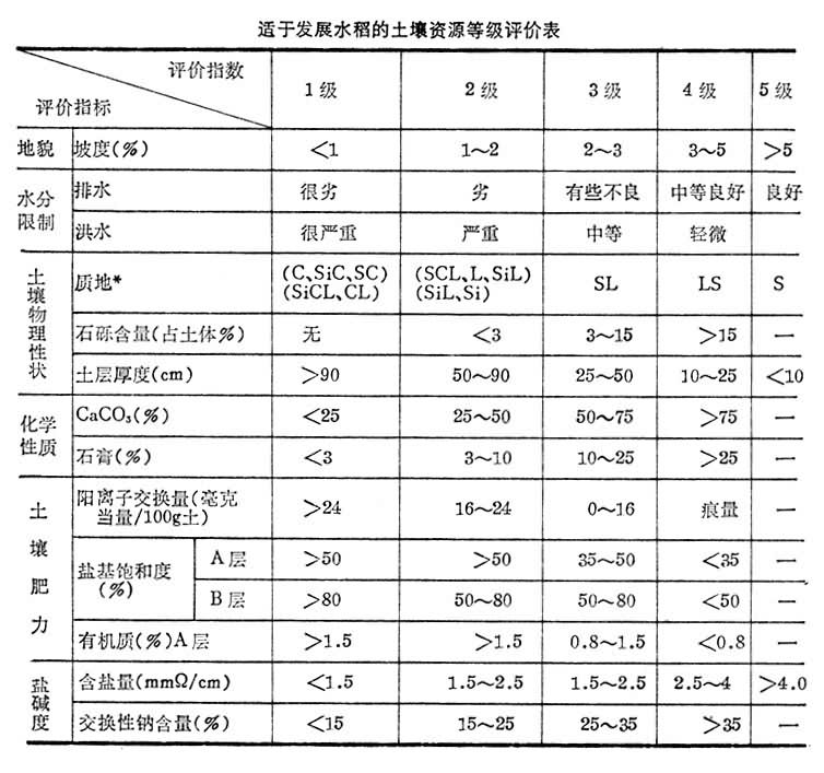 cygwin中怎样下载资源_资源中峰镇_中资源