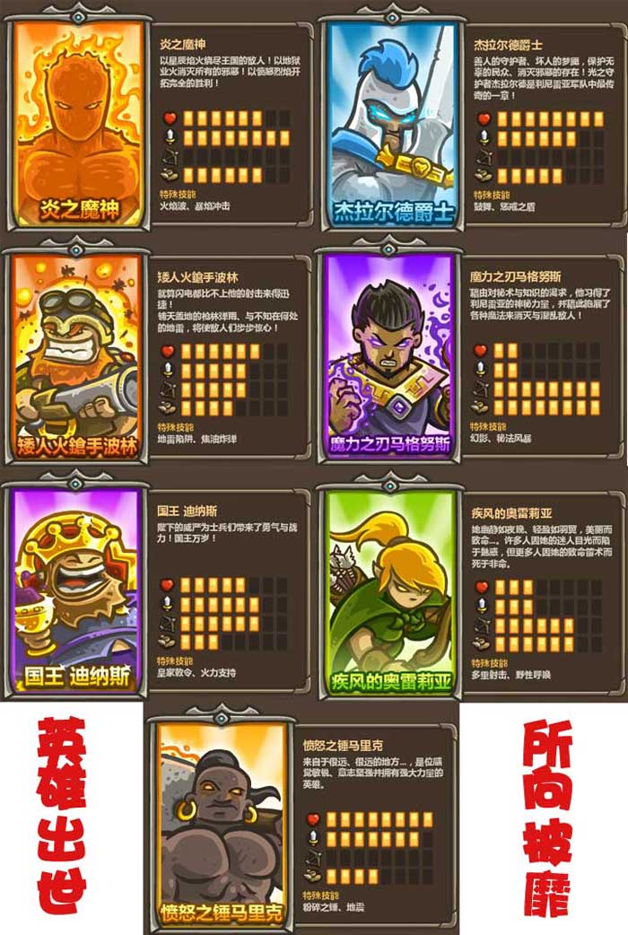 皇家守卫军无敌版_皇家守卫英雄_皇家守卫军2英雄全开无敌版
