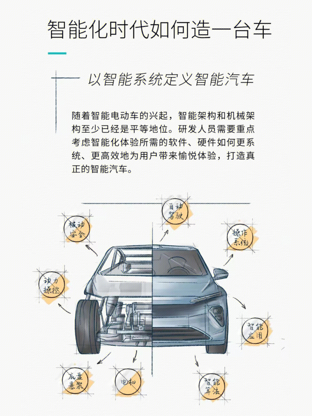 峰学蔚来教育招聘_峰学蔚来_峰学蔚来创始人