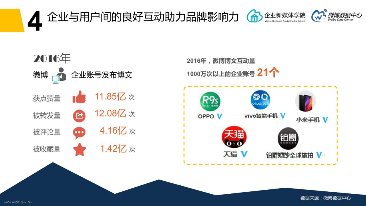 海盐头条微博_微博头条_车文头条微博