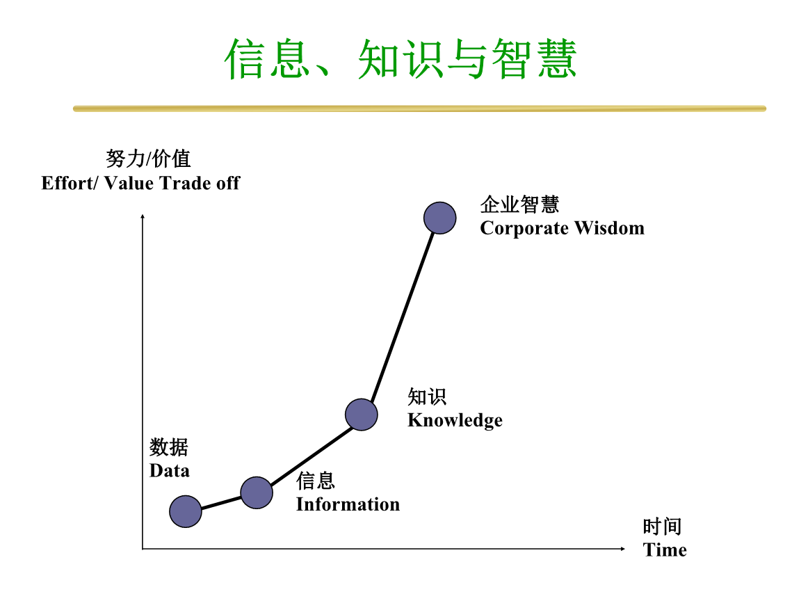 真步_步的笔顺_步惊云