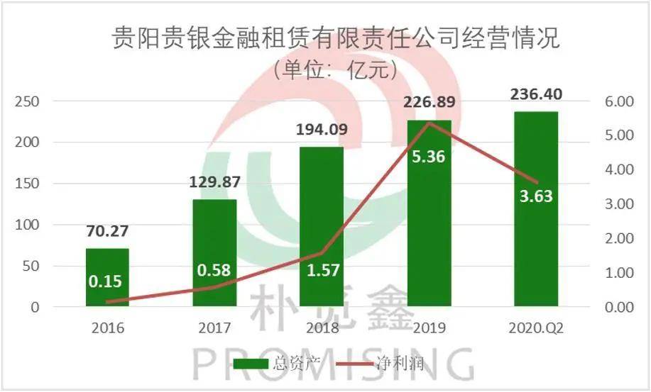 粤贵银官网_粤贵银_粤贵银实时报价