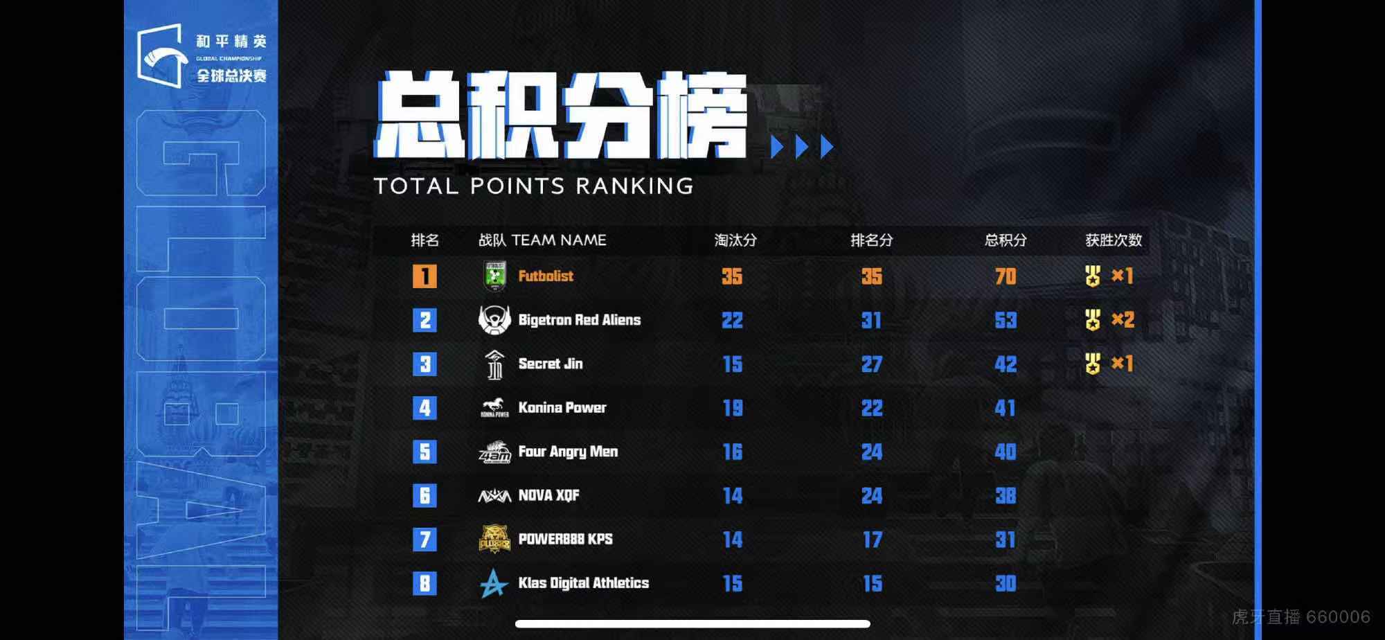 手机晨光游戏_晨光游戏在哪_晨光游戏中心