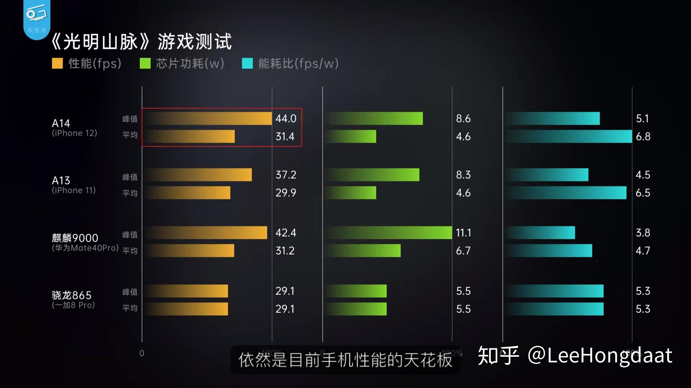 苹果手机游戏显示not_苹果说游戏_苹果游戏中心显示不可用