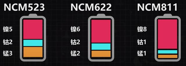 电池坏了玩游戏会变卡吗_手机电池旧了影响打游戏吗_手机旧电池有辐射吗