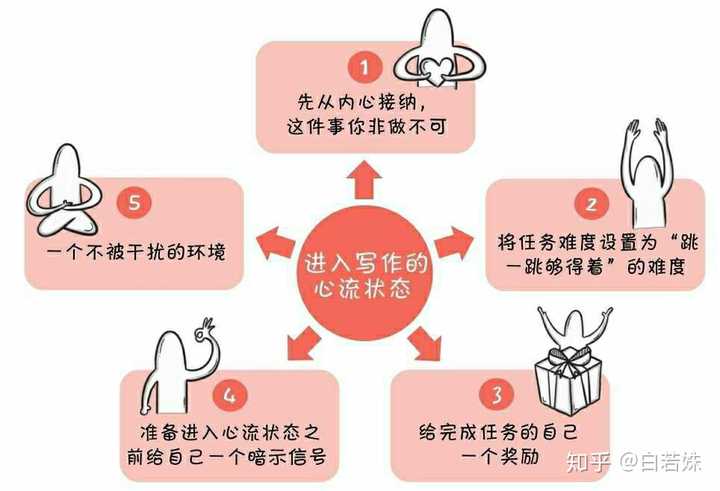 手机店店员互动小游戏_店内活动游戏大全_店内互动小游戏