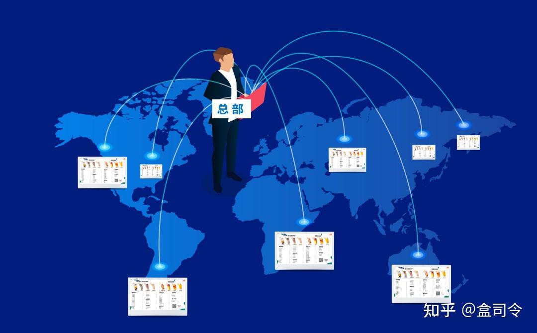手机店店员互动小游戏_店内互动小游戏_店内活动游戏大全