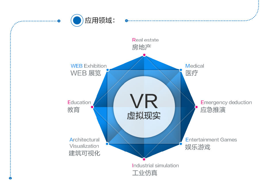 手机vr游戏软件app哪个好_画面手机游戏_手机vr游戏画面