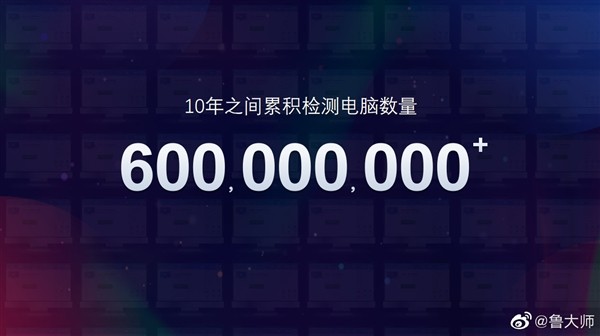 手机硬件检测软件下载_游戏硬件检测手机_游戏内硬件检测