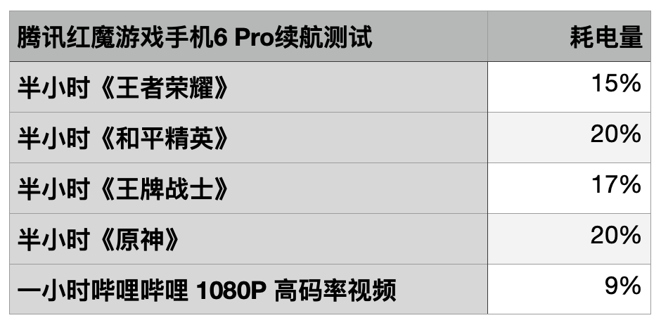 有什么能开黑的小游戏手机_手机开黑的游戏_可以开黑的手机单机游戏