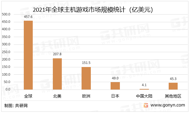 有没有天天玩的手机游戏-天天玩手机游戏，随时随地享受娱乐的方