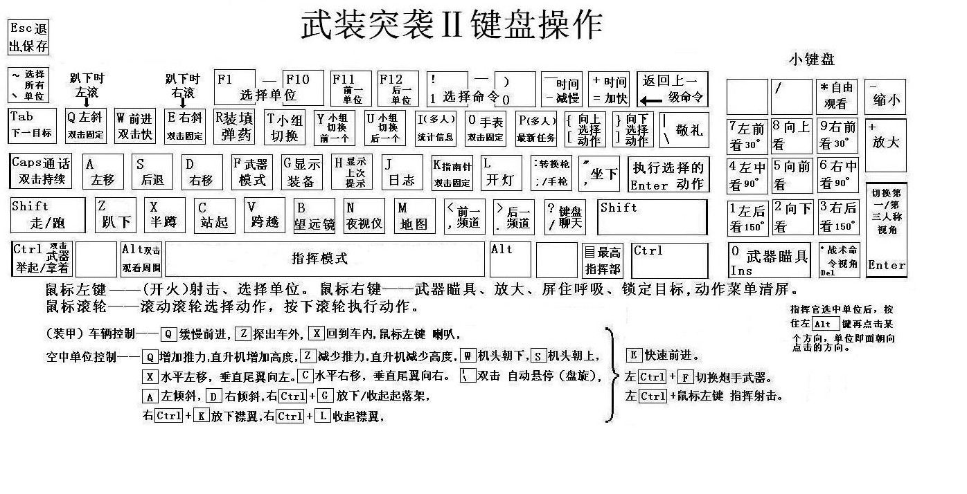 手机单机游戏按键修改大小_手游改键app_单机按键大小修改手机游戏