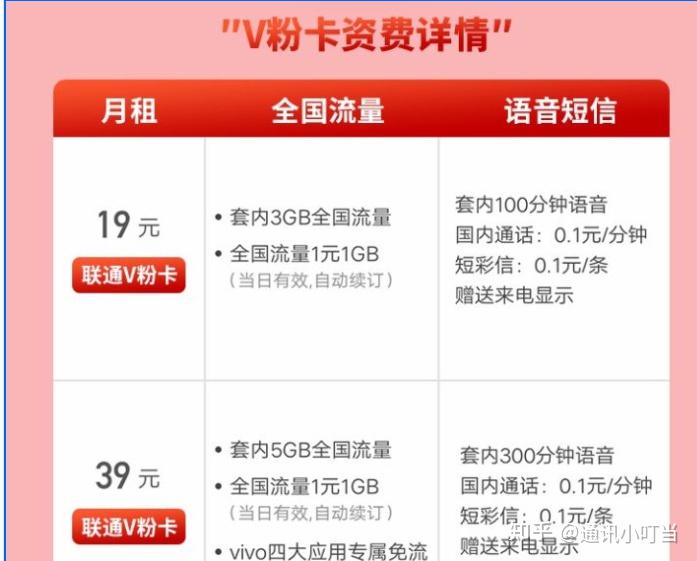 手机玩游戏办理什么套餐_手机卡玩游戏卡用什么套餐_卡套餐玩手机游戏用什么软件