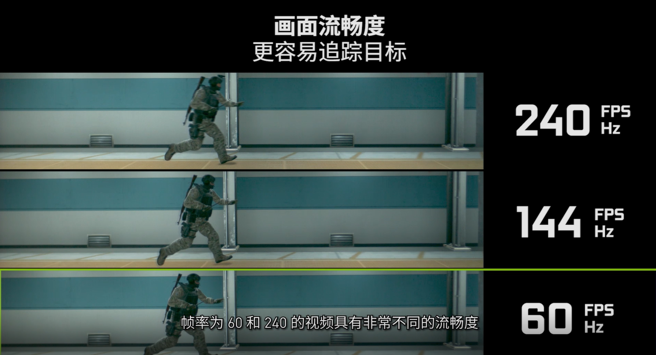 手机边玩游戏边看帧数_手机玩游戏帧数高好还是低好_手机玩游戏帧数是什么意思