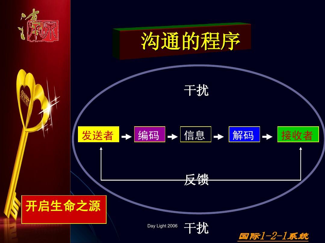 传递手机游戏的问题_传递手机游戏的软件_手机传递游戏