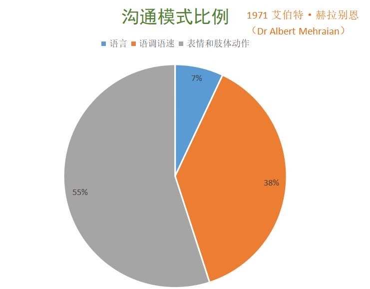 传递手机游戏的软件_传递手机游戏的问题_手机传递游戏