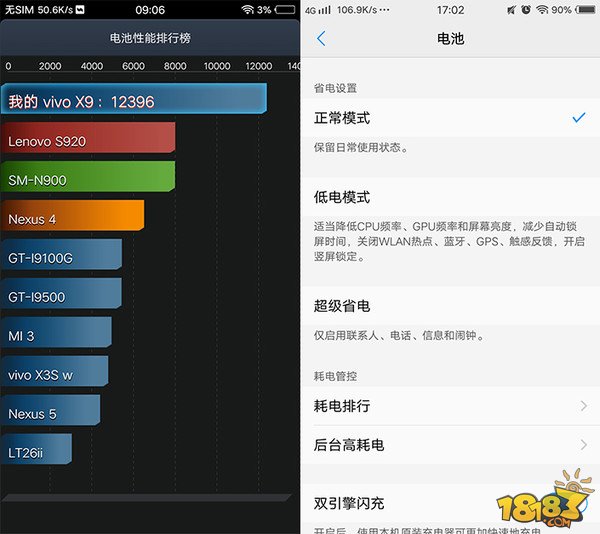 天玑7200相当于骁龙多少_骁龙天玑处理器对比图_骁龙天玑高通哪个好