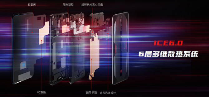 什么手机最适合玩游戏_手机适合玩游戏的处理器_适合玩手机游戏的手机