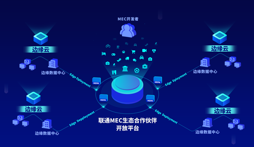 阿里巴巴物联网平台_阿里物联网平台_阿里物联网平台个人用户免费
