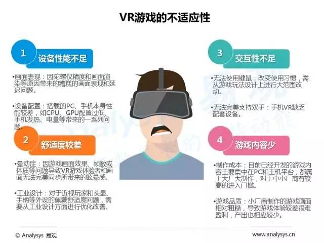 分手了玩游戏_如何区分手机是否能玩游戏_分手可以用gameover吗