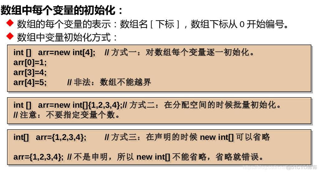 调用函数怎么调用_matlab怎么调用function函数_matlab怎么调用function函数