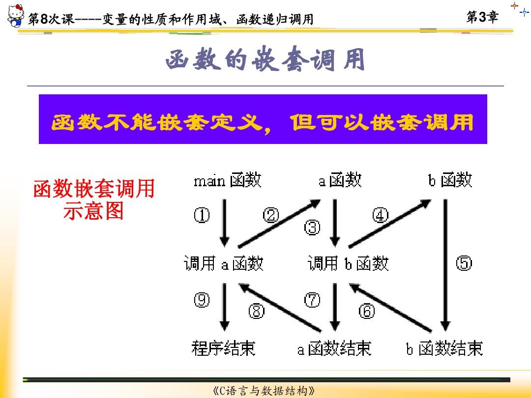 matlab怎么调用function函数_调用函数怎么调用_matlab怎么调用function函数
