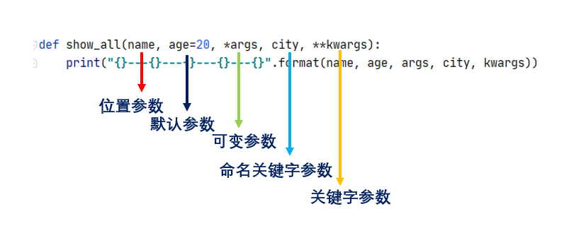 matlab怎么调用function函数_matlab怎么调用function函数_调用函数怎么调用