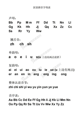 拼音提取首字母_如何提取汉字首字母_获取汉字首字母
