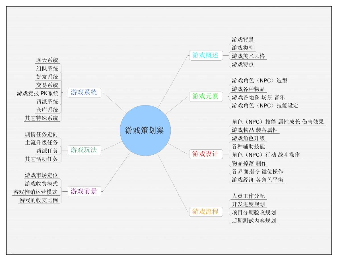 手机游戏合集app有哪些_手机fba游戏合集_游戏合集手机版