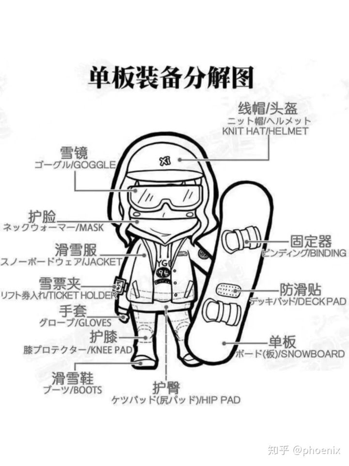 滑雪游戏安卓_滑雪的单机游戏_手机滑雪小游戏单机