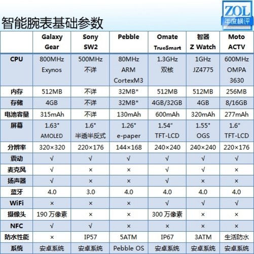 高町奈叶_高町奈叶身高_高町奈叶受伤