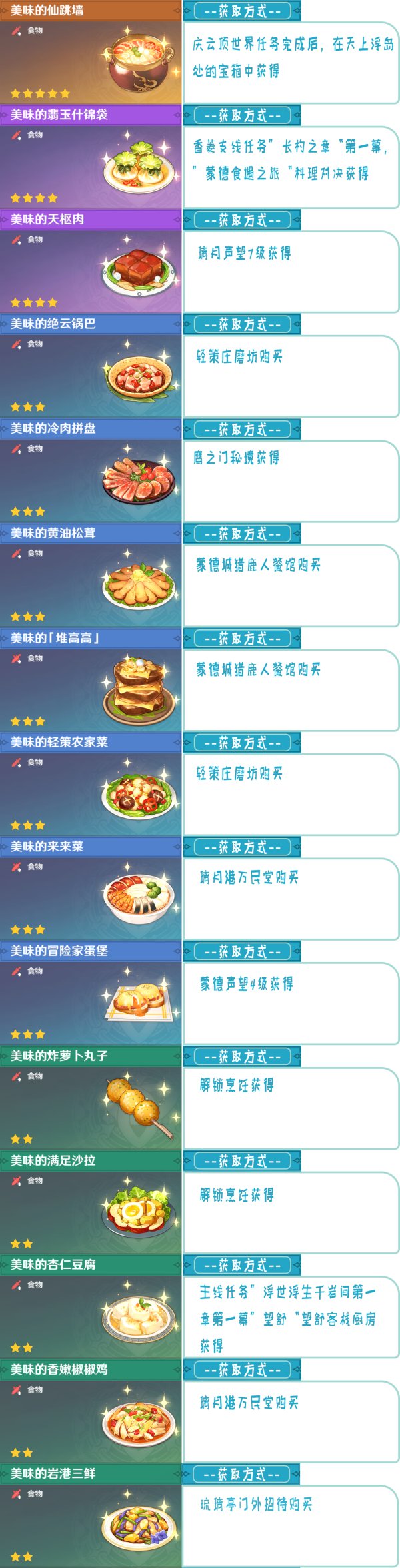 java获取当前时间的时间戳_java获取指定时间的时间戳_java获取时间戳