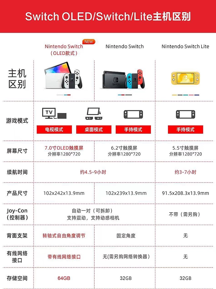 绑定任天堂手机游戏怎么解绑_如何绑定任天堂游戏手机_绑定任天堂手机游戏账号