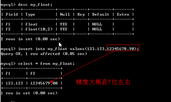 mysql小数类型_mysql小数_mysql保留两位小数