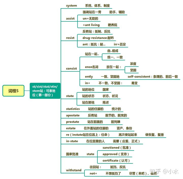 适合五年级的手机益智游戏_适合五年级的手机益智游戏_适合五年级的手机益智游戏