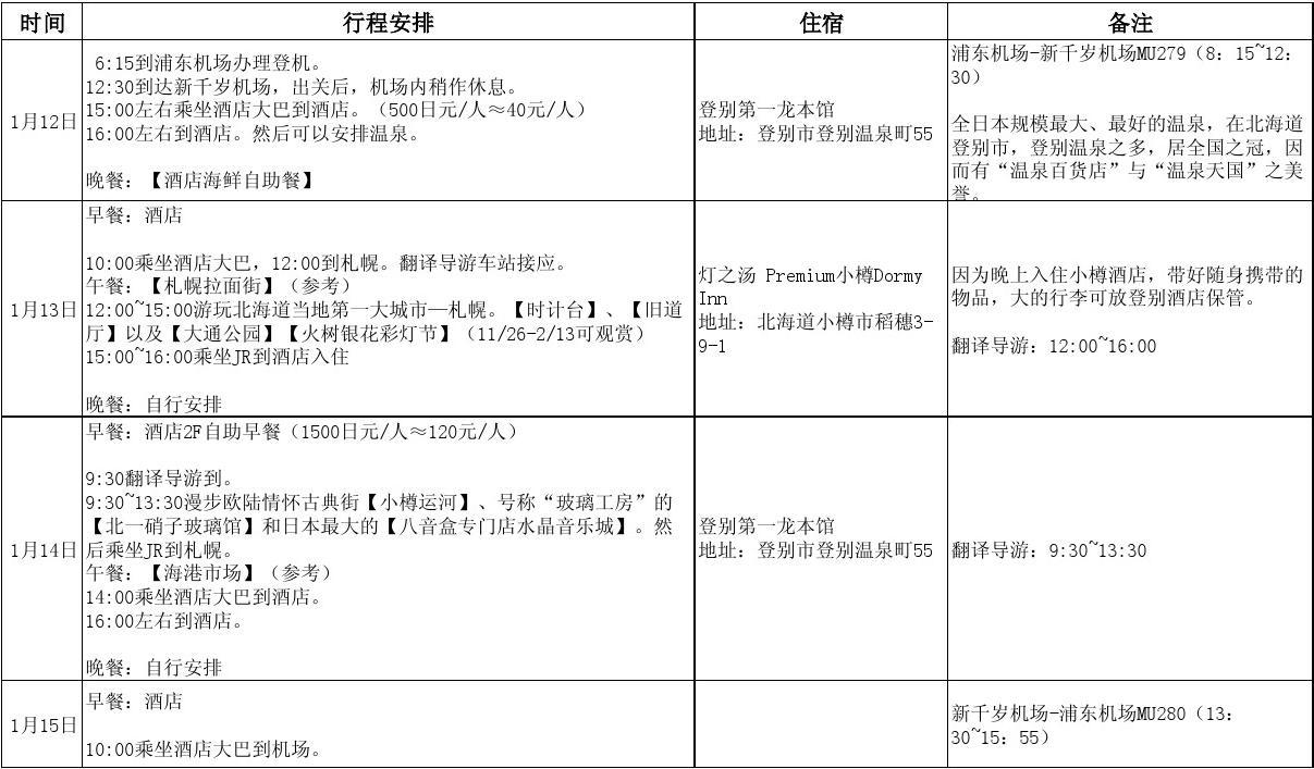 奈川河是什么_奈川12街6号_堀川奈美