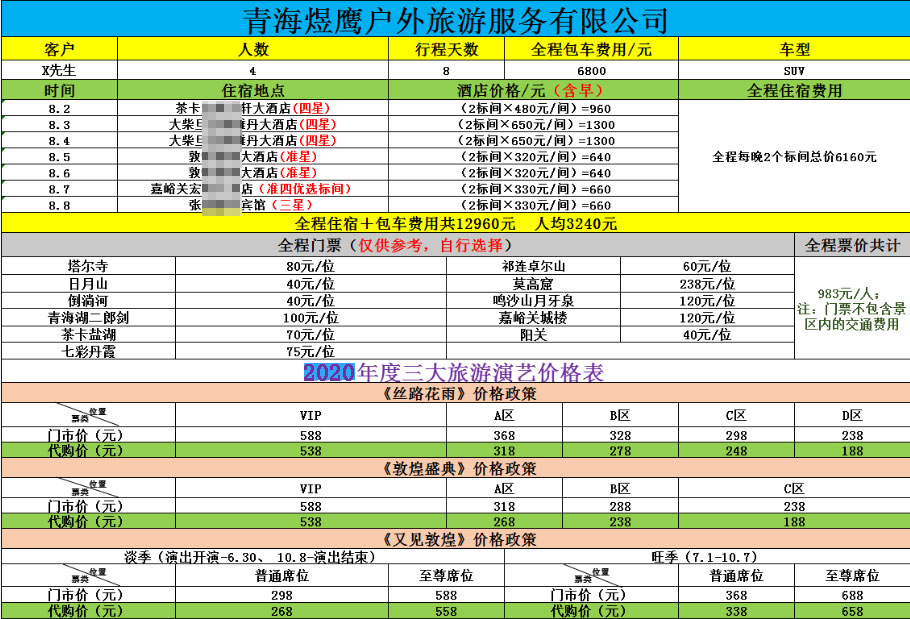 奈川河是什么_奈川12街6号_堀川奈美