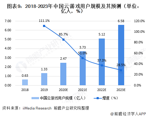 小游戏代码_代码游戏有哪些_代码小游戏代码怎么写