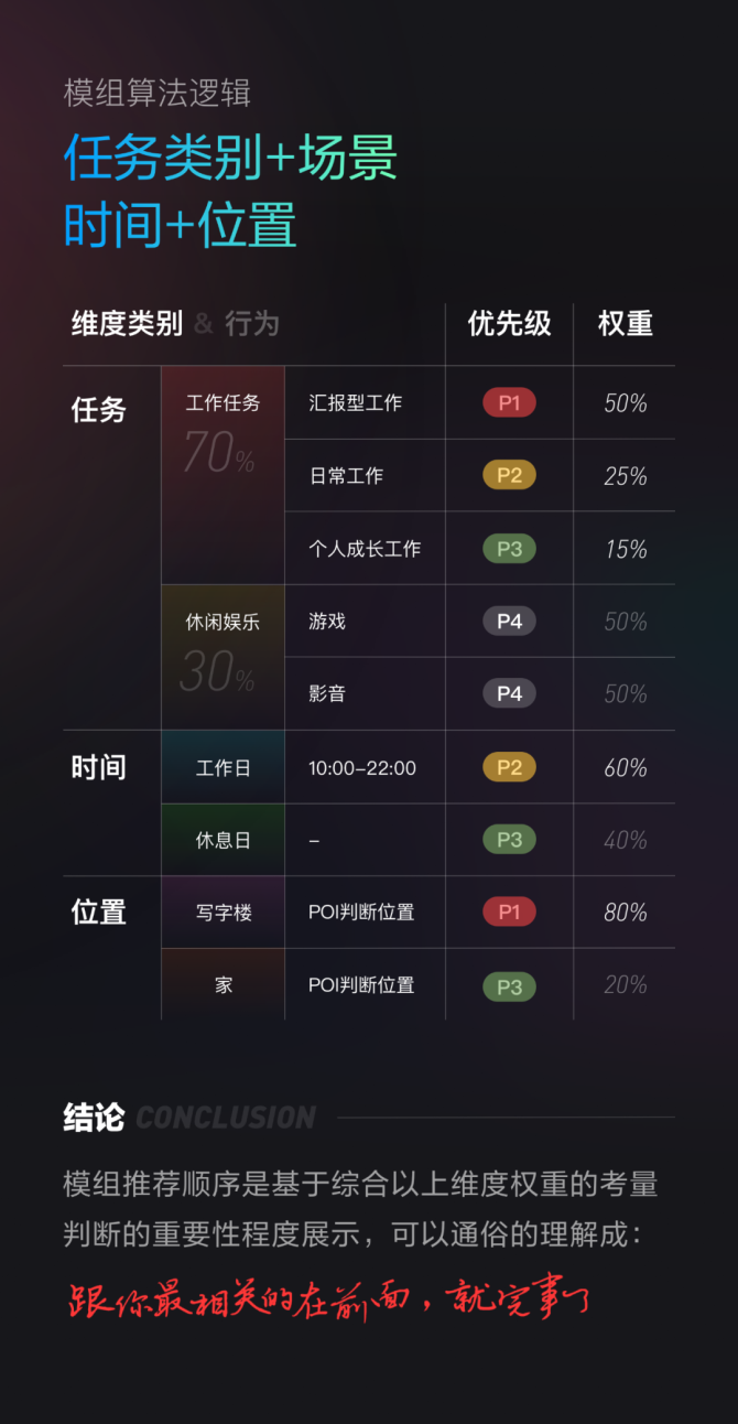今日头条小游戏为什么不能玩_有没有手机上的头条小游戏_今日头条小游戏找不到